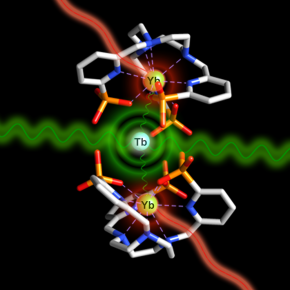 Les photons associent leur énergie pour améliorer l’imagerie