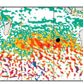 Quand les plastiques révèlent nos lacunes sur la dispersion à la surface des océans…