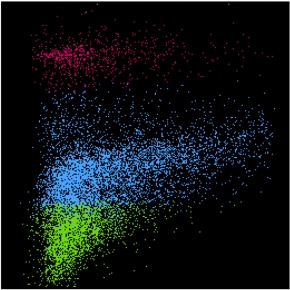 Silence, on meurt ! La Pannexine-1 limite la production de cytokines proinflammatoires associée à la nécroptose